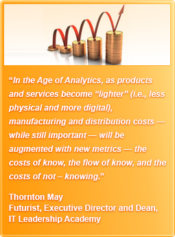 Big Data and Business Intelligence services Big Data and Business Intelligence services