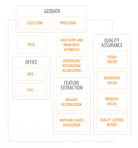 pic_1_0_2 GeoData